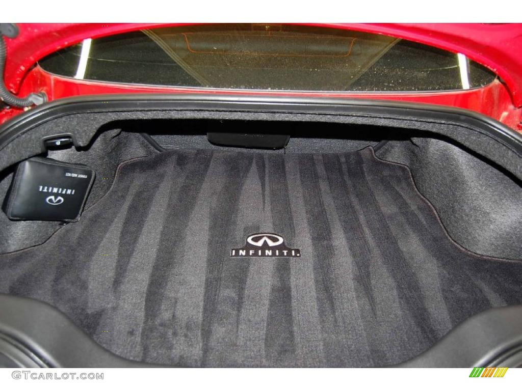 2008 Infiniti G 37 S Sport Coupe Trunk Photo #46308632