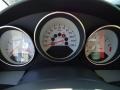 Pastel Slate Gray/Red Gauges Photo for 2007 Dodge Caliber #46319376