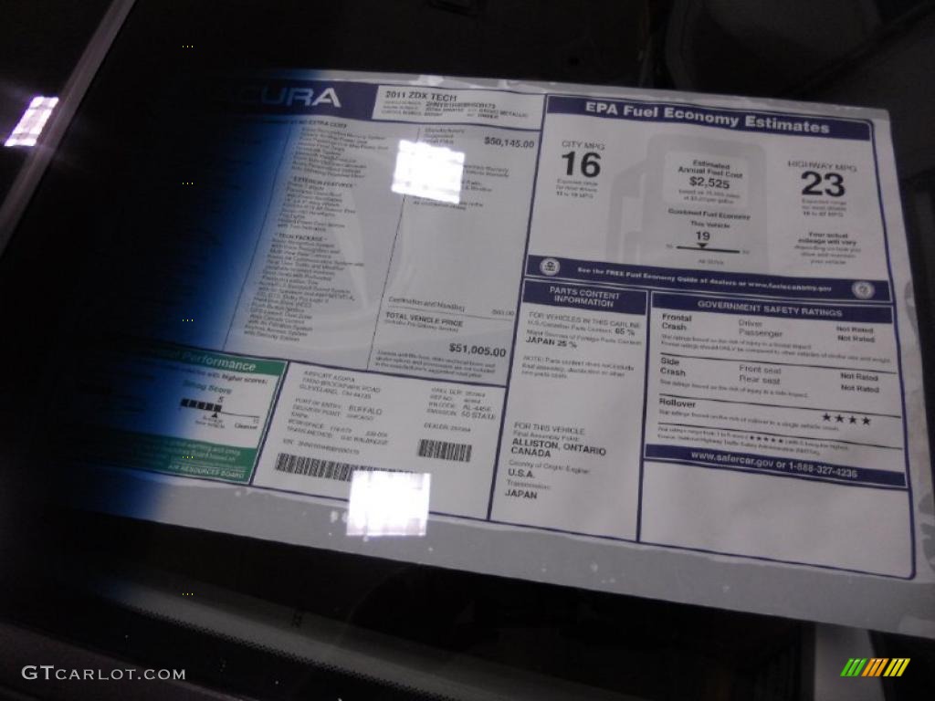 2011 Acura ZDX Technology SH-AWD Window Sticker Photos