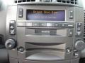 2003 Cadillac CTS Sedan Controls