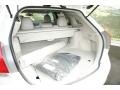 Ivory Trunk Photo for 2011 Toyota Venza #46338720