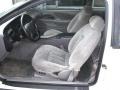 1996 Ford Thunderbird Medium Graphite Interior Interior Photo