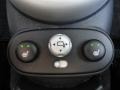 Panther Black Controls Photo for 2003 Mini Cooper #46367787