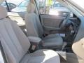 Nordic White - Elantra GLS Sedan Photo No. 15
