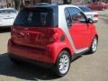 Rally Red - fortwo passion coupe Photo No. 4