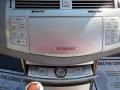Magnetic Gray Metallic - Avalon Limited Photo No. 34