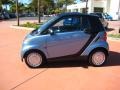 Light Blue Metallic - fortwo pure coupe Photo No. 2