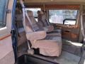 2001 Indigo Blue Metallic Chevrolet Express 1500 Passenger Conversion Van  photo #11