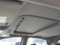Dark Blue Pearl Metallic - Five Hundred Limited AWD Photo No. 12