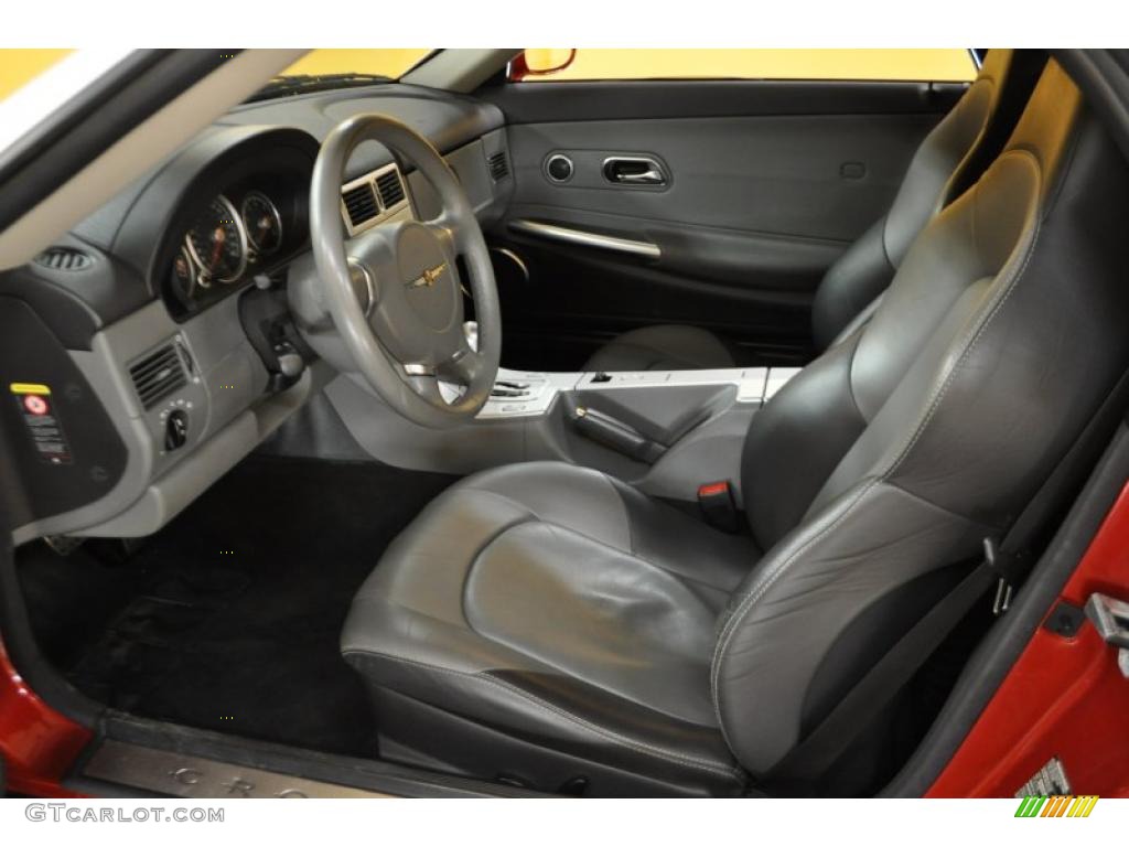 Dark Slate Grey/Medium Slate Grey Interior 2005 Chrysler Crossfire Limited Roadster Photo #46418062