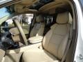 Aspen White Pearl - MDX Technology Photo No. 9