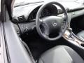 Black - C 280 4Matic Luxury Photo No. 12
