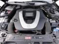 Black - C 280 4Matic Luxury Photo No. 35