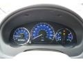 Stone Gauges Photo for 2008 Toyota Sienna #46434204