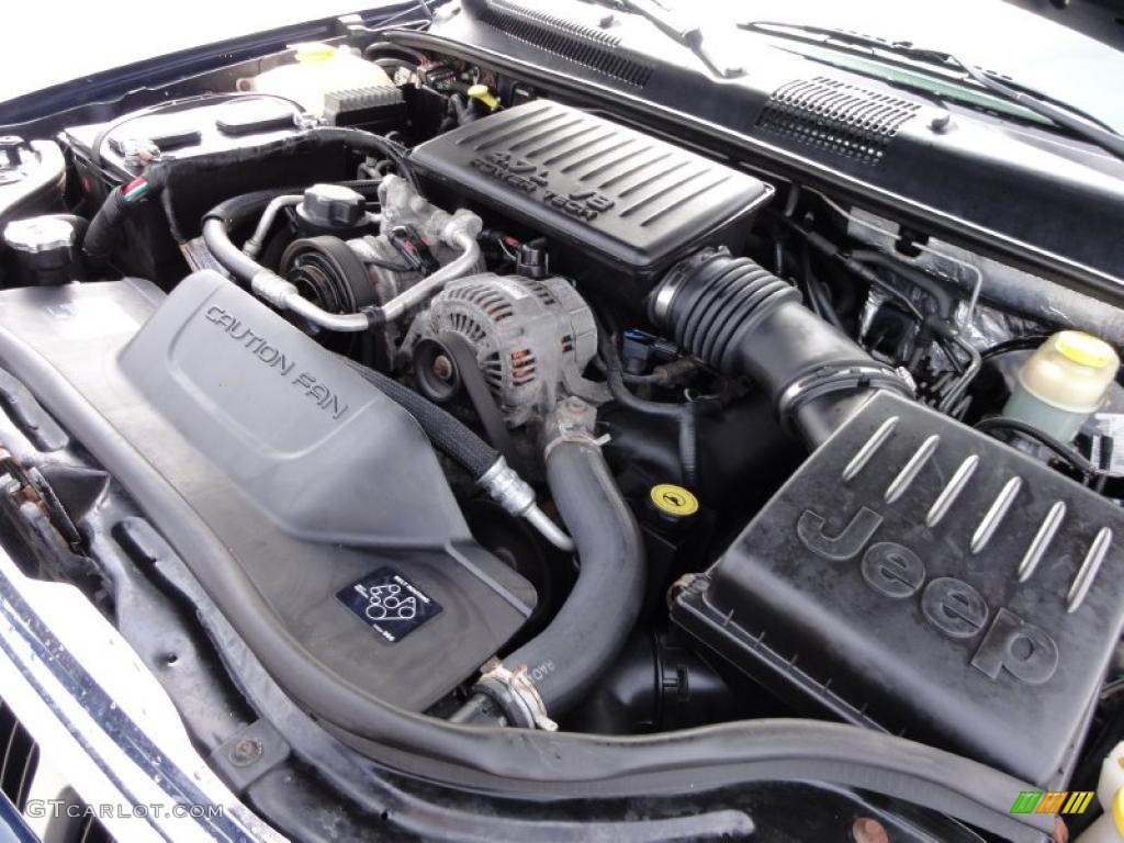 2004 Jeep Grand Cherokee Limited 4x4 4.7 Liter SOHC 16V V8 Engine Photo #46435923
