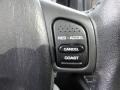 2004 Midnight Blue Pearl Jeep Grand Cherokee Limited 4x4  photo #46