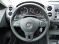 2011 Volkswagen Tiguan Charcoal Interior Gauges Photo