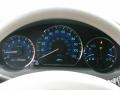 Stone Gauges Photo for 2008 Toyota Sienna #46438656