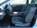 Iridium Silver Metallic - CLK 350 Cabriolet Photo No. 16