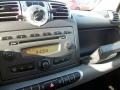 Grey Controls Photo for 2008 Smart fortwo #46444821
