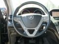Formal Black - MDX Technology Photo No. 14