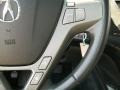 Formal Black - MDX Technology Photo No. 16