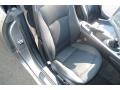 Sterling Grey Metallic - Z4 3.0i Roadster Photo No. 31