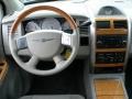 Dashboard of 2008 Aspen Limited