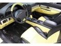 Inspiration Yellow - Thunderbird Premium Roadster Photo No. 8