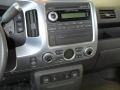 Amazon Green Metallic - Ridgeline RTL Photo No. 25