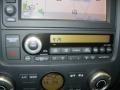 Billet Silver Metallic - Ridgeline RTL Photo No. 29
