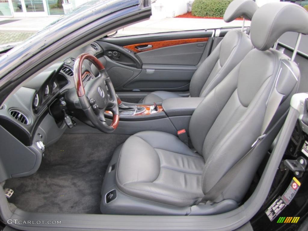 Charcoal Interior 2003 Mercedes-Benz SL 500 Roadster Photo #46518114