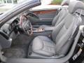 Charcoal Interior Photo for 2003 Mercedes-Benz SL #46518114