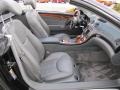 Charcoal Interior Photo for 2003 Mercedes-Benz SL #46518180