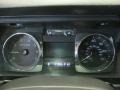 Dark Charcoal Gauges Photo for 2007 Lincoln MKZ #46523760