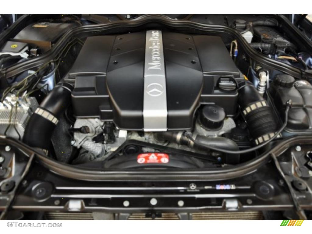 2004 Mercedes-Benz E 320 4Matic Sedan 3.2L SOHC 18V V6 Engine Photo #46524765