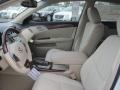 Ivory 2011 Toyota Avalon Limited Interior Color