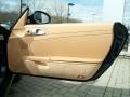 Door Panel of 2011 Boxster 