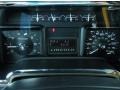 2011 Lincoln Navigator Limited Edition 4x4 Gauges
