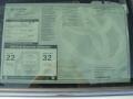 Classic Silver Metallic - Camry SE Photo No. 40