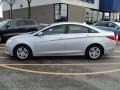 Radiant Silver - Sonata GLS Photo No. 7
