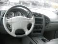2003 Olympic White Buick Rendezvous CX  photo #15