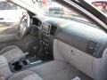Black - Sorento LX Photo No. 15