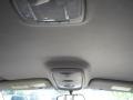 Black - Sorento LX Photo No. 22
