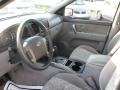 Black - Sorento LX Photo No. 23