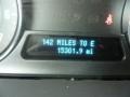 2010 Steel Blue Metallic Ford Flex SEL AWD  photo #20