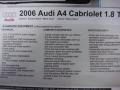 2006 Audi A4 1.8T Cabriolet Window Sticker