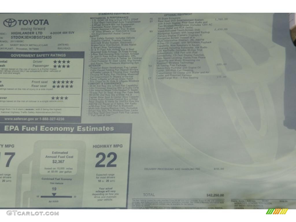 2011 Toyota Highlander Limited 4WD Window Sticker Photos