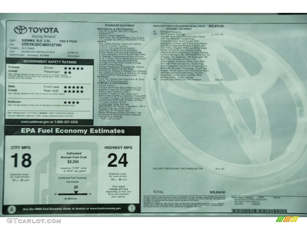 2011 Toyota Sienna XLE Window Sticker Photos