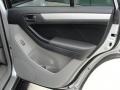 Titanium Metallic - 4Runner SR5 Photo No. 26